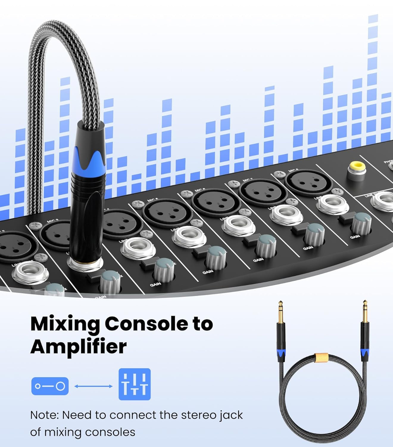1/4 Inch TRS Balanced Stereo Audio Cable - Male to Male Pro Interconnect Cable for Guitar, Nylon Braid - 3 FT
